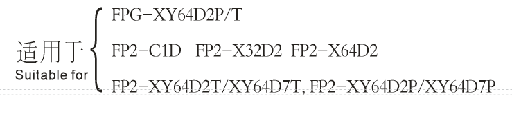 與Panasonic PLC-FPOR-16CT系列連線輸入、輸出模組