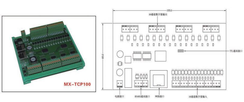 TCP 1/O擴展輸入/輸出模塊(MX-TCP100)