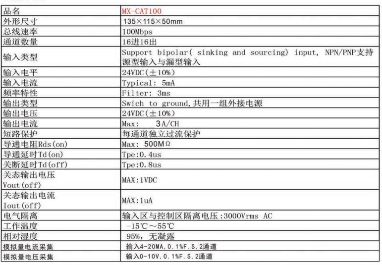 Ether CAT 總線IO模塊(MX-CAT100)