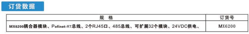 Profinet耦合器+電源模塊(6200)