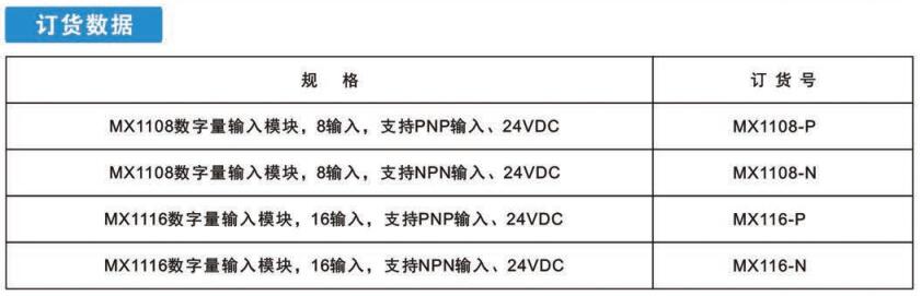 MX1108 8點輸入