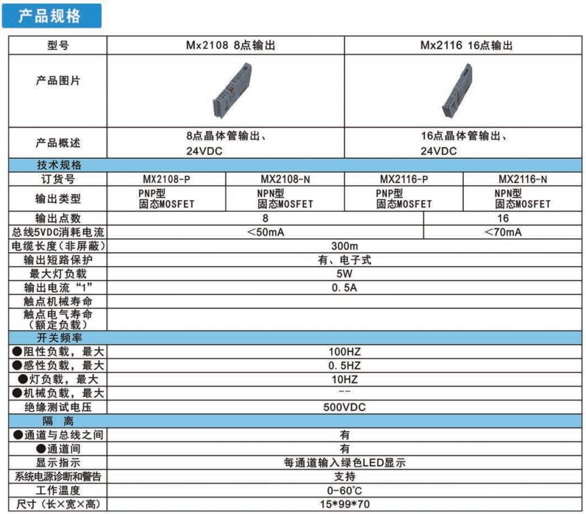 Mx2108 8點輸出