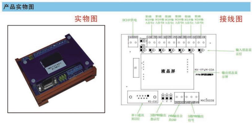 串口通訊(RS232 ) PWM信號控制模組