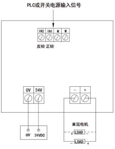 直流固態(tài)正反轉(zhuǎn)模組