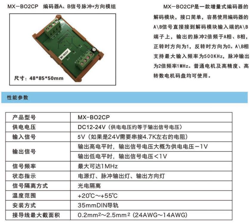 A、B信號脈沖+方向模組