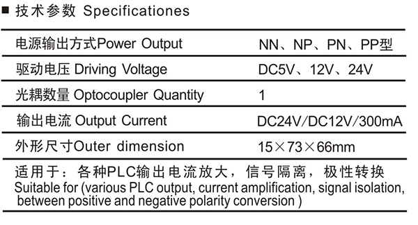 MXO-1CP/NN/50