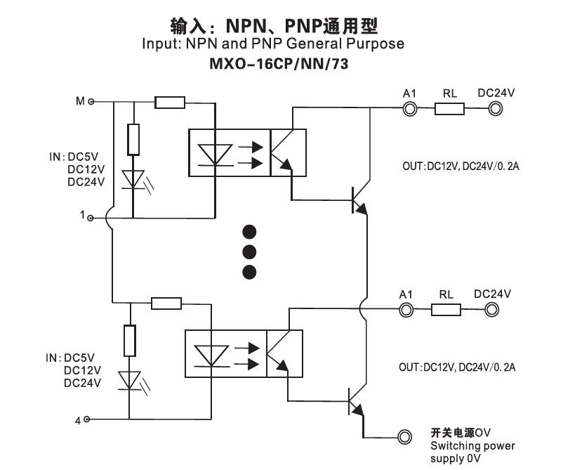 MXO-16CP/NN/73