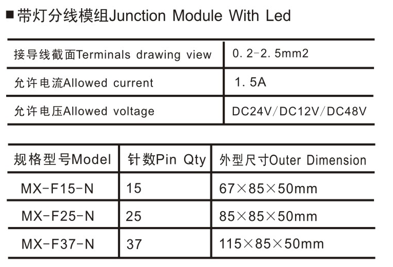 MX-FCN40P