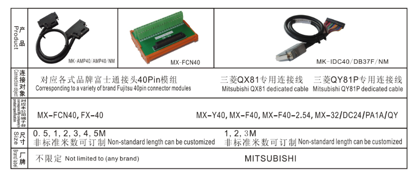 MK-AMP40/AMP40/NM