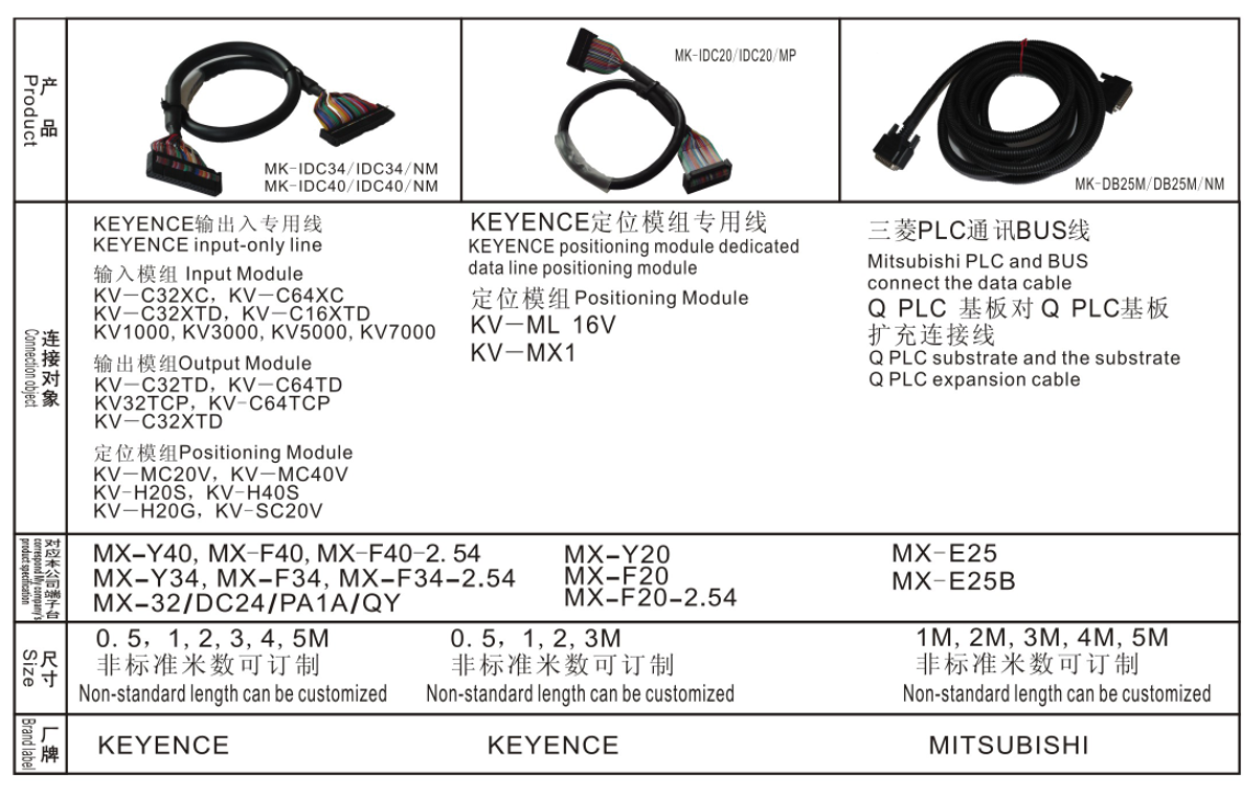 MK-IDC34/IDC34/NM