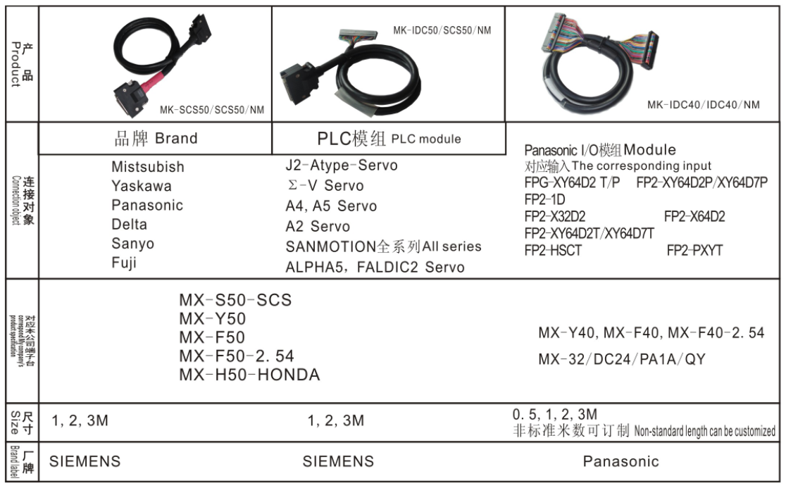 MK-SCS50/SCS50/NM