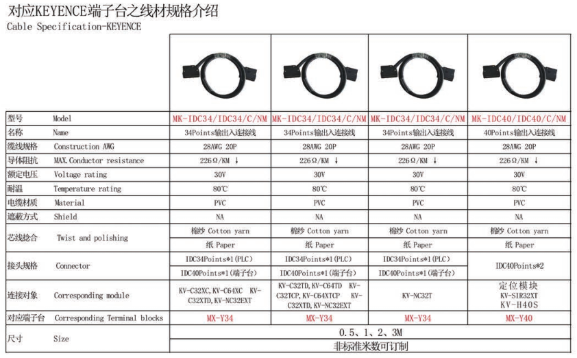 MK-IDC40/IDC40/C/NM