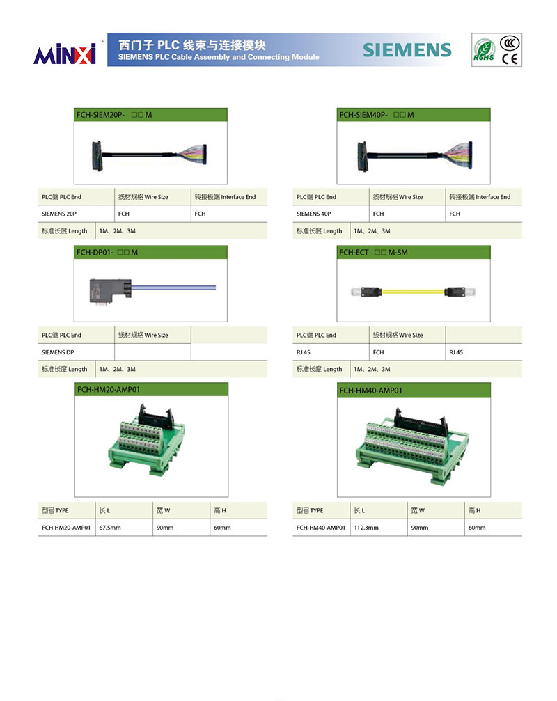 塔城西門子 PLC 線束與連接模塊