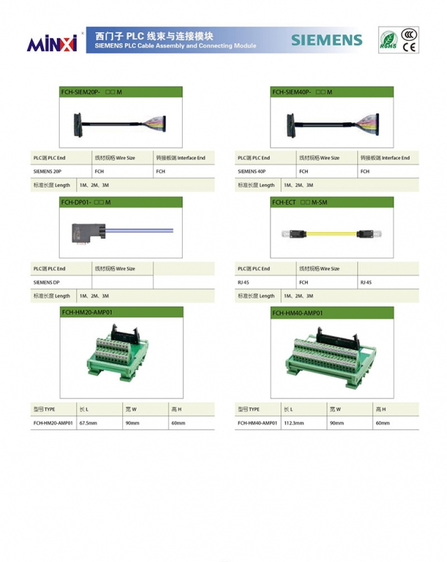 西門子 PLC 線束與連接模塊