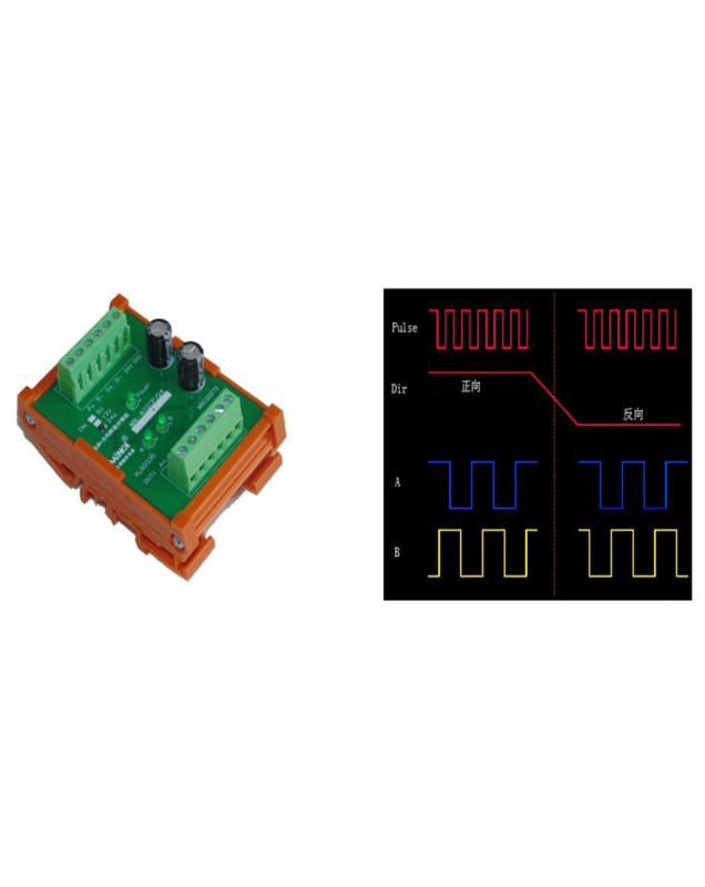 MX-A02CP/24 PLC脈沖+方向轉AB差分模組