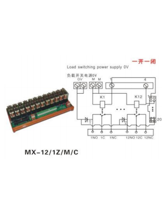 遵義MX-12/1Z/M/C