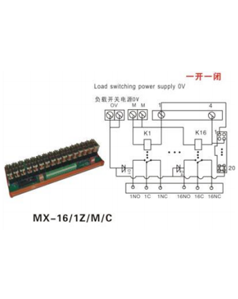 阜陽MX-1 6/1Z/M/C ;